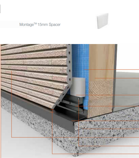 BGC Montage Spacer  Efficient spacing tool for wall installations.